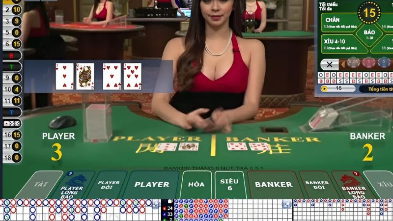 Cách đọc bảng phụ trong Baccarat đối với Small Road