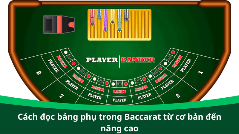 Cách đọc bảng phụ trong Baccarat từ cơ bản đến nâng cao