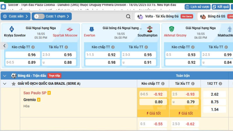 Tỷ lệ kèo cược tại thể thao Won88